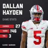Ohio State vs. Maryland in 2022 will forever be known as The Dallan Hayden Game.