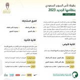 \ud83d\udea8 \ud83d\udea8 \ud83d\udea8 \ud83d\udea8 \ud83d\udea8 \ud83d\udea8 \ud83d\udea8 \ud83d\udea8 عااااااااااجل | الاعلان عن نظام كاس السوبر السعودي الجديد والمشاركين :  &bull; نصف النهائي (١) : بطل الدوري x وصيف الكاس &bull; نصف النهائي (٢) : 