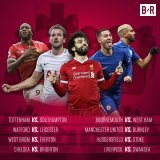6 матчей АПЛ начались!  Борнмут 0-0 Вест Хэм Юнайтед  Челси 0-0 Брайтон энд Хоув Альбион  Хаддерсфилд Таун 0-0 Сток Сити  Манчестер Юнайтед 0-0 Бёрнли  Уотфорд 0-0 Лестер Сити  Вест Бромвич Альбион 0-0 Эвертон   #1xBet #АПЛ #боксингдэй