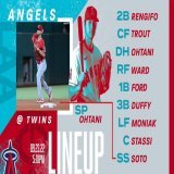 本日の大谷翔平選手は 3番DH兼投手で先発出場！  リアル二刀流で14勝目となるか！？ 現地は雨予報で気温も12℃前後と天候面がやや心配です...  相手投手はルーキーのバーランド(0勝1敗防御率5.23)  試合開始9時10分