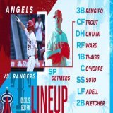 本日の大谷翔平選手は 3番DHで先発出場！  投げた次の日によく打つ大谷選手 【登板日翌日の成績】 打率.323本塁打7本13打点OPS1.098  相手投手はオットー(6勝9敗防御率4.73)  試合開始10時38分  #大谷翔平 #MLB #野球&nbsp; #エンゼルス