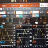 ０５月２５日　　木曜日　　　晴れ 今日の日経平均株価はの終値は、30801.13円(+118.45円増)でした。尚、トヨタ株価は1938.5円(-18.0円減)でした。