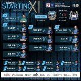川崎フロンターレのフォーメーションはこちらです #frontale #consadole #嘘フォメ