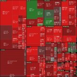 寄り付きィィィィィィ！！！  【日経平均】 26,614.61円 \u25bc1.99% -539.22円 [09:19]