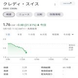 湯婆婆「ふん、クレディスイスというのかい？贅沢な名だね。今からお前の名前はボロ株だ。いいかい、ボロ株だよ！」