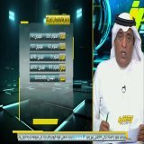 لجنة الكفاءة المالية: #النصر جدول 4 مليون .  نادي النصر : لا توجد جدولة .  #وليد_الفراج: وجود خطأ بالأرقام المعلنة سيهز مصداقية البيانات الرسمية وعلى المخطئ الاعتذار  اشترك الآن على #ShahidVIP  #أكشن_مع_وليد #MBCAction #شاهد