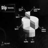 The $tip token epoch 2 is now live!  Claim $tip Token now:  #tipcoineth #ETH $SHIB Ripple #crypto #BAYC #SHIB2 #okx #HODL #PENDLE #alts $BITBOY $COIN #APE $LIDO #DYOR #altcoin #MetaMask #Airdrop #AVAX $XRP #NFTs #BTC #TerraClassic #SEI #100X