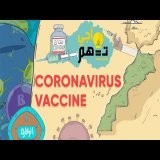Aji Tfham | Covid 19 Vaccine - English Version