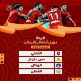 إليكم مجموعة الأهلي في رحلة استعادة لقب بطولتنا المفضلة دوري الأبطال ضمن مرحلة المجموعات   #أفريقيا_يا_أهلي #يلا_يا_اهلي