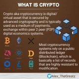 What is Cryptocurrency. Who created crypto   Join me as we look into this questions with infograpic #infographic #Crypto #cryptocurrencies #bitcoin #GraphicDesign