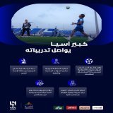#كبير_آسيا يواصل تدريباته   #انفوجرافيك_الهلال  #الهلال