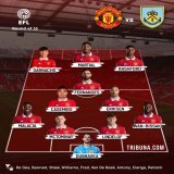 OFFICIAL: Man United starting Xl vs Burnley revealed   Manchester United XI: Dubravka, Wan-Bissaka, Malacia, Lindelof, McTominay, Casemiro, Eriksen, Fernandes, Rashford, Garnacho, Martial&hellip;&hellip;&hellip;&hellip;.