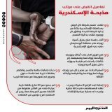 تفاصيل القبض على مرتكب مذبحة #الإسكندرية