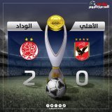 مرور 65 دقيقة وما تزال النتيجة 2-0 لصالح #الوداد على حساب #الأهلي  تابع النهائي الإفريقي لحظة بلحظة:  #نهائي_دوري_أبطال_إفريقيا