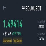 $Edu still running   #Binance  are active   $Hook belongs to the same narrative as $Edu, needs to pump too. #Education #Learn2Earn