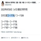 9月26日、台風17号（クラー）が発生。クラーはタイ語で「薔薇」の意味だそうです。  26日の日運（予言）  コード116「台風発生」 コード206「神からの花束の贈り物」  台風16号に続きコード通りです。  #人にはできないことを奇跡と呼びます #日付指定ピンポイント台風予知