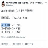 &rdquo;トー横&rdquo;の「ハウル」東京拘置所で死亡 少女に淫行疑いで逮捕・起訴　初公判控えるなか   関係者によると、小川被告は14日に拘置所内で死亡した。  14日の日運  コード104「獄中死」  コード104は刑務所・拘置所・留置場での突然の死をもたらす。  #日付内容特定ピンポイント