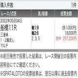 \ud83c\udf81［かしわ記念］【SS】無料予想 \ud83c\udf81 \u25c9参加条件3点(当選30名へ) ・いいね・RT・フォロー   \ud83d\udcb0本日払戻130万円超 \ud83d\udcb0 得意の地方重賞大暴れ \u203c\ufe0f \u203c\ufe0f 5/4［東京湾カップ］\u25ce&rarr;\u25cb&rarr;\u25b3 \u25ce1着(11.2倍) 5/4［エトワール賞］\u25ce&rarr;\u25cb&rarr;\u25b3 