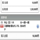 ［スプリンターズステークス］無料予想 \u25c9参加条件3点(当選10名) ・いいね・リツイート・フォロー  ［神戸新聞杯］\u25ce1着(11.0倍) ［オールカマー］\u25ce3着(33.2倍) 18週連続重賞的中達成 ［東京JS］\u25ce1着(34.8倍) ［帝王賞］\u25ce1着(19.2倍) ［アイビスSD］\u25ce1着(17.3倍) ［安田記念］\u25ce1着(8.2倍)
