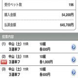 [チャンピオンズC]【SS】無料予想  \u25c9参加条件3点(当選10名) ・いいね・リツイート・フォロー  【SS】連続的中＆重賞連続的中へ ［チャレンジC］【SS】で万馬券的中 得意の重賞で結果を残す！！  穴馬中心で25週連続重賞的中達成 \u25ce1着(34.8倍) \u25ce1着(19.2倍) \u25ce1着(11.0倍) \u25ce1着(17.3倍)