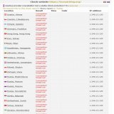 #Anonymous are fighting in order to protect the right of article 20 in Japanese constitution instead of the government.   We are Anonymous  We are #Crusader We do not forgive We do not forget Expect us!  #OpKorea #OpMoonie #ITSec  #ITSecurity  #Hacti