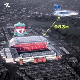 Derbies don't come much closer than Liverpool vs Everton  #LIVEVE