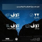 كل ما تحتاج إليه في مكان واحد، هدفنا هو بناء منظومة ترجمة عربية متكاملة تؤسس لمستقبل المعرفة  #المرصد_العربي_للترجمة #هيئة_الأدب_والنشر_والترجمة #الألكسو