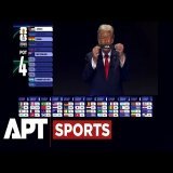 Tirage au sort de la Coupe du Monde de la FIFA 2026 : découvrez les groupes des équipes | APT