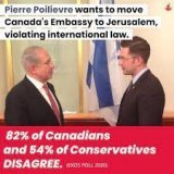 Canadian Anti Palestinian #Zionist  @pablorodriguez confronted by @EnglerYves    All people united against racist politicians that support the #IsraeliOccupation   @MelissaLantsman @PierrePoilievre   #BDS    #فلسطين  #الله_أكبر   #IsraeliApartheid  #