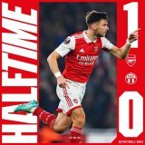 Arsenal vs FC Zurich Live Score.  #ARSFCZ 1-0  ???????? ????????????????>>@fcarsenaluk  #AFC #UEL