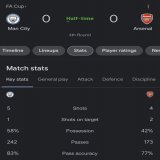 Arsenal B team vs Man City's A....and it's a 50/50 how things have changed  #MCIARS