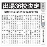 【号外】第95回記念選抜高校野球大会　36校決定!! #選抜 #センバツ #高校野球   21世紀枠に城東・氷見・石橋　今春の選抜記念大会、出場36校決定：バーチャル高校野球