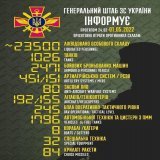 Актуальная сводка от Генштаба по потерям оккупантов в Украине по состоянию на 1 мая.