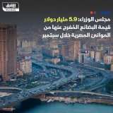 \ud83d\uddbc المتحدث الرسمي باسم رئاسة مجلس الوزراء المصري سامح الخشن: إجمالي قيمة البضائع ا...