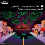 \ud83d\uddbc كانت بداية النهاية حين طلب شان هينز رئيس بنك "هارتلاند تراي ستيت" اقتراض مبلغ كب...