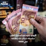 \ud83d\uddbc ارتفع اليورو في أحدث تعاملات اليوم الجمعة بشكل ضئيل عند 1.0575 دولار، مبتعداً عن أ...