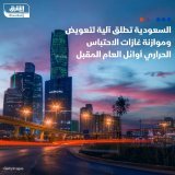 \ud83d\uddbc وزير الطاقة السعودي الأمير عبد العزيز بن سلمان يطلق آلية السوق لتعويض وموازنة غ...
