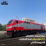 \ud83d\uddbc مصر بدأت مفاوضات مع عدد من مؤسسات التمويل الدولية لتوفير قرض ميسّر بقيمة 2.1 مليا...