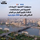 \ud83d\uddbc الإيرادات الضريبية في مصر خلال الربع الأول من العام المالي الحالي 2024/2023 زادت 18.5%...