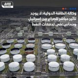 \ud83d\uddbc وكالة الطاقة الدولية: لا يوجد تأثير مباشر للصراع بين إسرائيل وحماس على تدفقات ا...