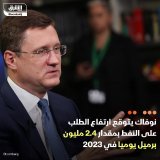 \ud83d\uddbc نائب رئيس الوزراء الروسي ألكسندر نوفاك: من المتوقع أن يرتفع الطلب على #النفط بمق...