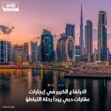 \ud83d\uddbc رغم أن الإيجارات لا تزال ترتفع بمستويات لافتة في دبي، إلا أن معدل الارتفاع بدأ أ...