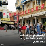 \ud83d\uddbc وزير الاقتصاد والتخطيط التونسي، سمير سعيد لـ"الشرق": من المتوقع أن ينمو اقتصاد ت...