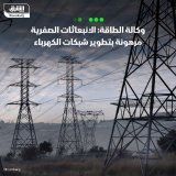 \ud83d\uddbc ينبغي على العالم مضاعفة الاستثمارات في شبكات الكهرباء بحيث تتجاوز 600 مليار دولا...