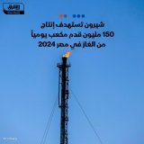 \ud83d\uddbc شركة "شيرون بتروليوم" المصرية تستثمر نحو 160 مليون دولار لاستكشاف وإنتاج الغاز ال...