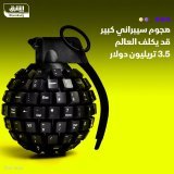 \ud83d\uddbc قالت شركة لويدز للتأمين التجاري في لندن، إن تعرض نظام مدفوعات الخدمات المالية ل...
