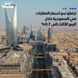\ud83d\uddbc نمو أسعار العقارات في السعودية يتباطأ للربع الثالث على التوالي، ليسجل 0.7% في الر...
