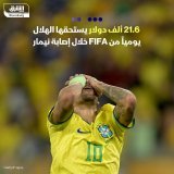\ud83d\uddbc يستحق نادي الهلال السعودي الحصول على أكثر من 21.6 ألف دولار عن كل يوم يغيب فيه لاع...