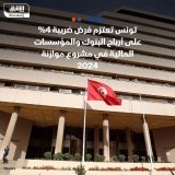 \ud83d\uddbc تعتزم تونس فرض ضريبة نسبتها 4% على أرباح البنوك والمؤسسات المالية لدعم التوازنا...