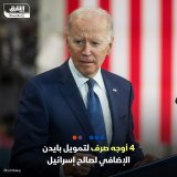 \ud83d\uddbc أظهر بيان أصدره البيت الأبيض اليوم أن المساعدات التي ستقدمها الإدارة الأميركية...